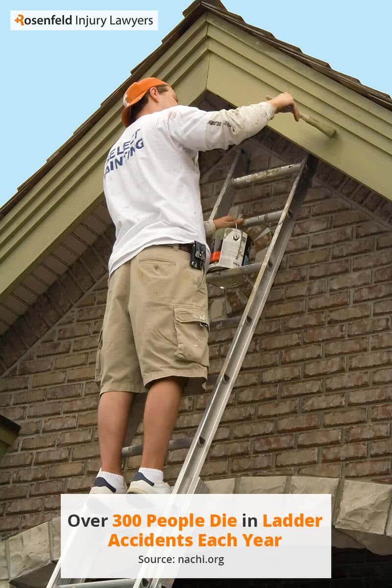 Chicago Ladder Accident Lawyer