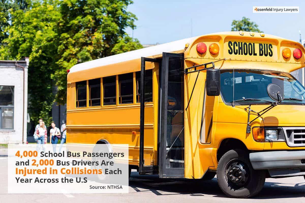 Chicago School Bus Accident Attorney