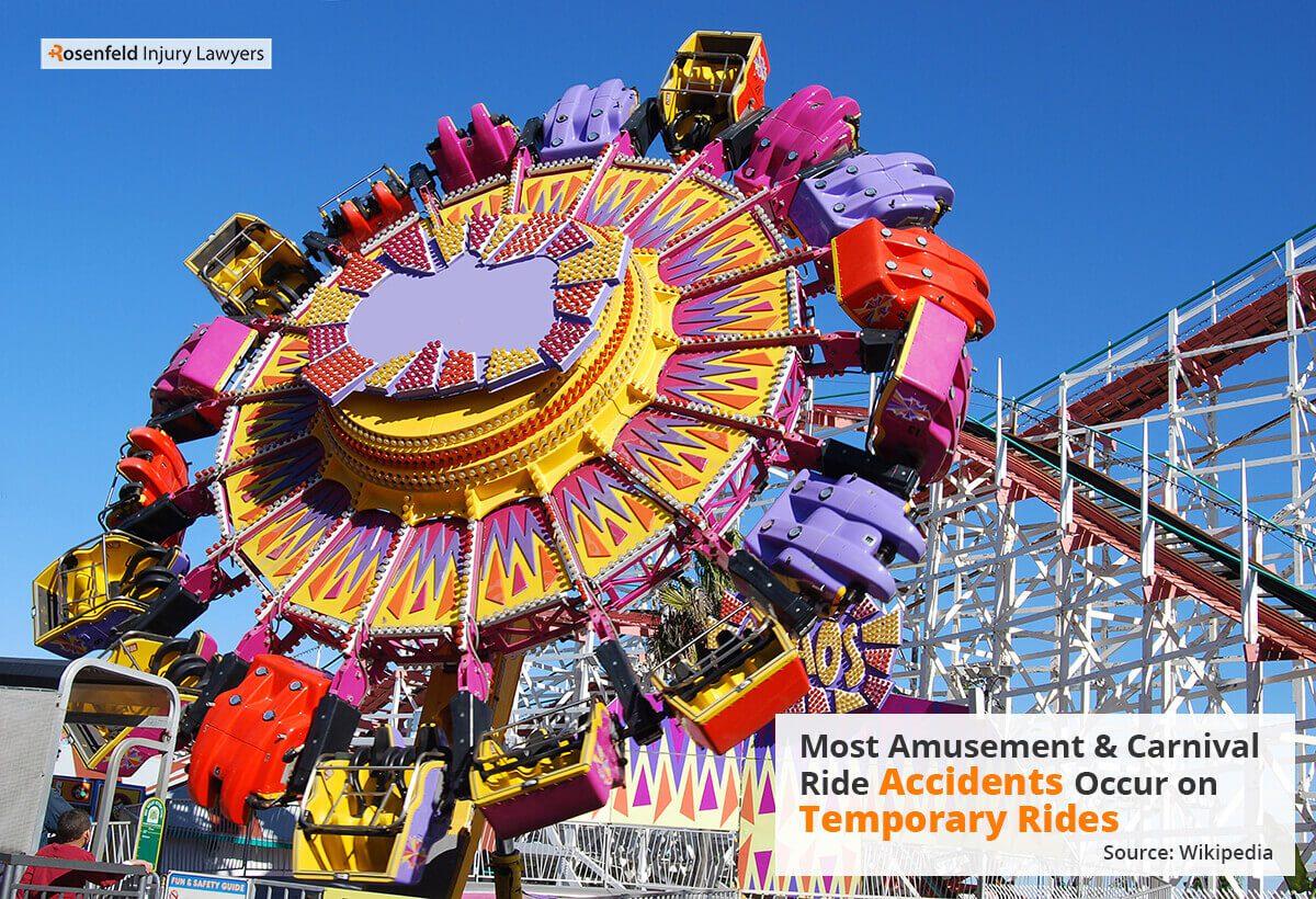 Chicago Amusement Park Accident Attorney