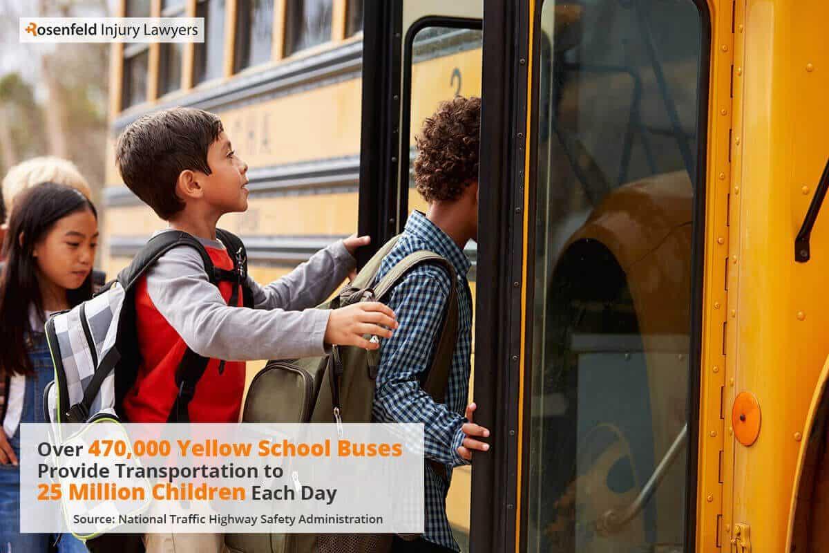 Chicago School Bus Accident Lawyer