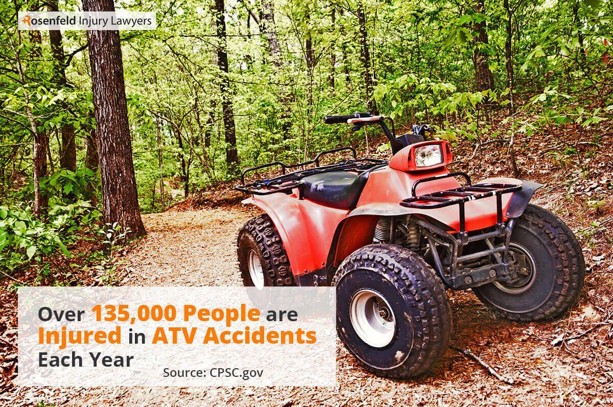 Chicago ATV Accident Lawyer