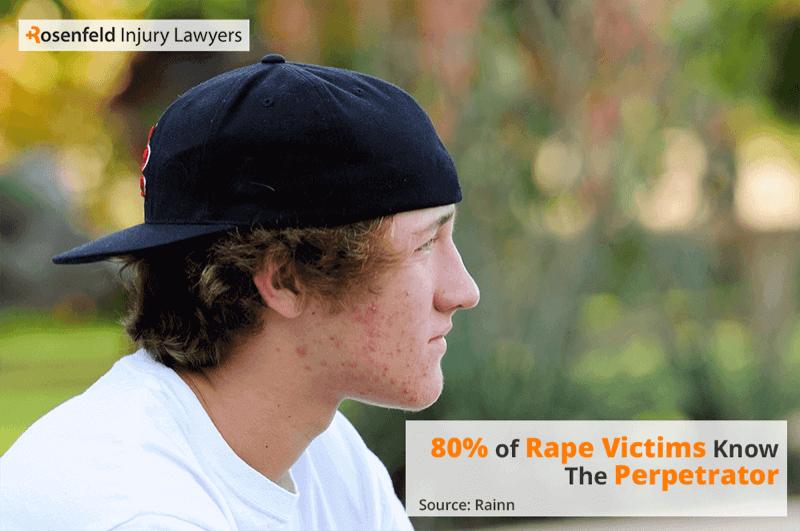 Chicago Sexual Abuse Attorney Ensuring the Predator is Held Liable