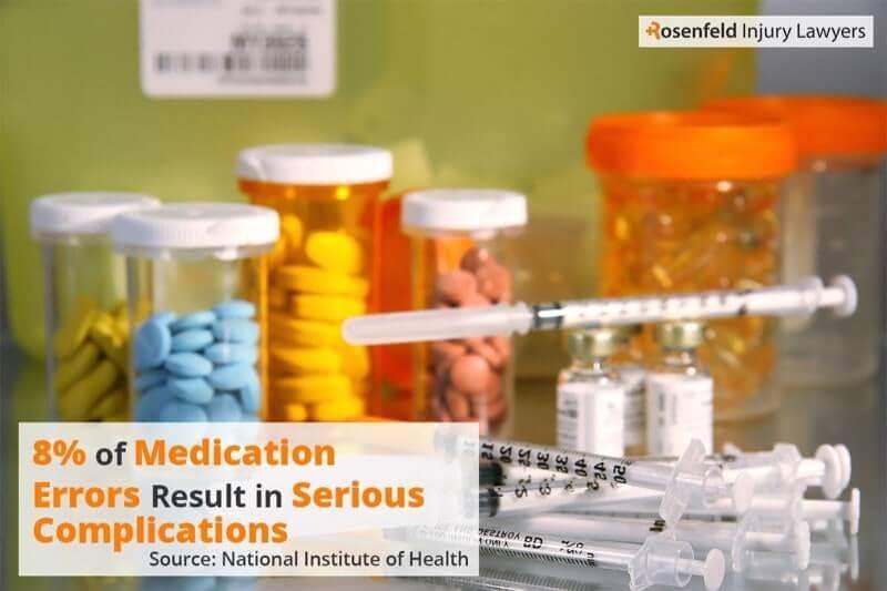 Chicago medication error lawyer