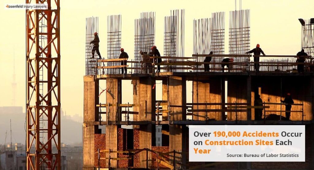 Construction Accident Lawyer Chicago Stats