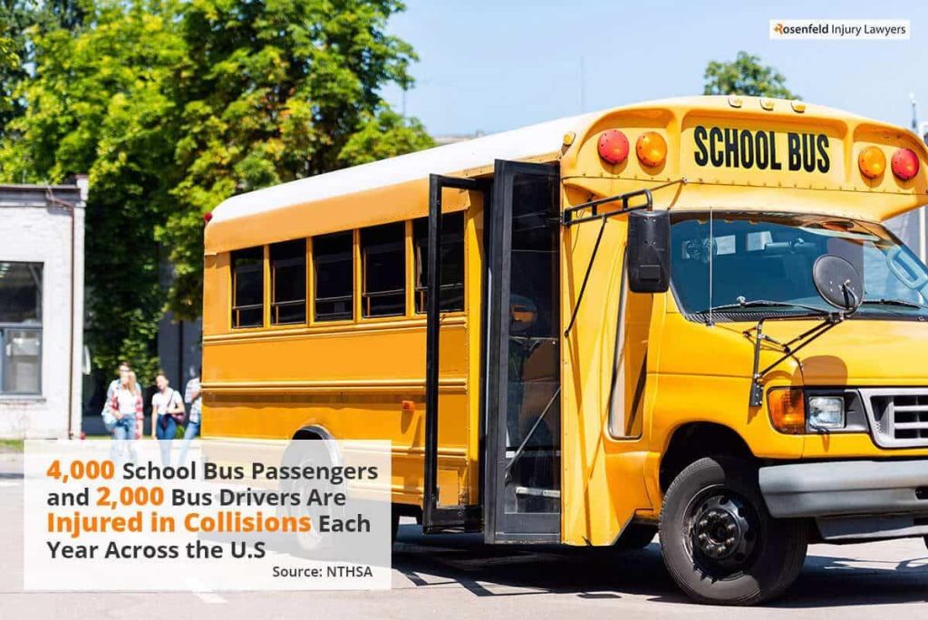 An attorney sues a bus company after a crash.