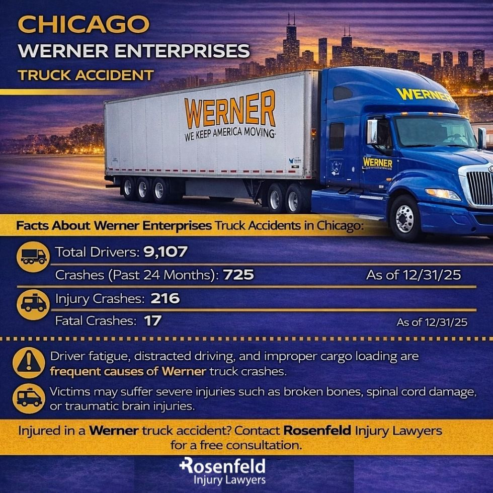 Chicago lawyer handling Werner Enterprises truck accident cases